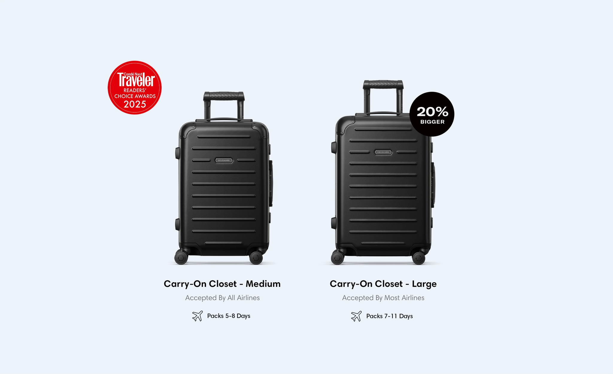 Carry-on Closet - Suitcase With Shelves - Luggage – Solgaard