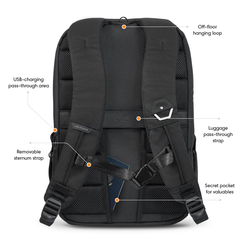 The Optimist´s Bag - Simon Sinek – Solgaard