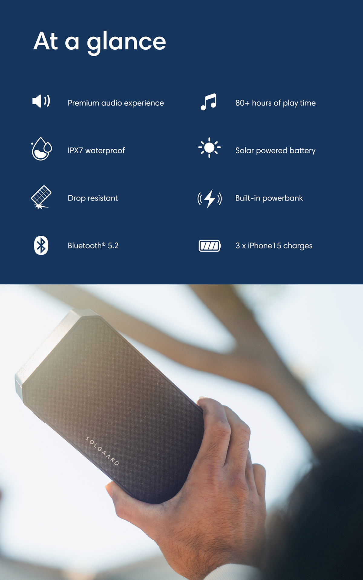 Solar Boombox: Bluetooth Speaker, Power Bank, and Solar Charging Solar Boombox: Bluetooth Speaker, Power Bank, and Solar Charging
